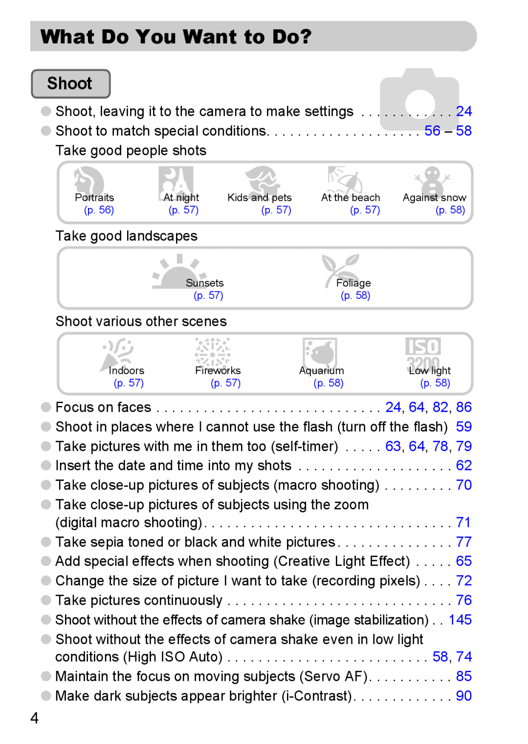 Canon 200 IS manual What Do You Want to Do?, Shoot 