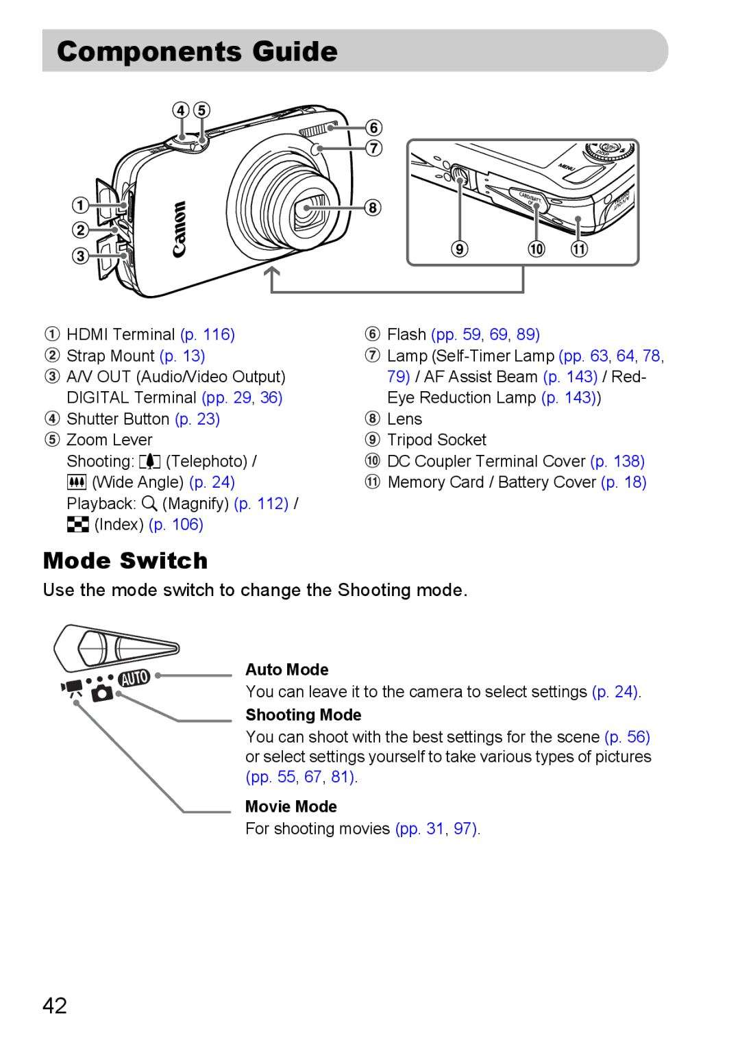 Canon 200 IS manual Components Guide, Mode Switch, Auto Mode, Shooting Mode, Movie Mode 