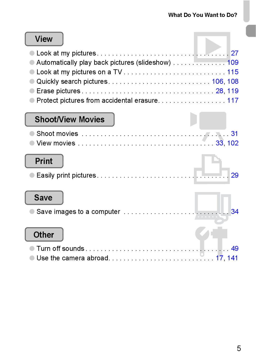 Canon 200 IS manual View, Save, Other 