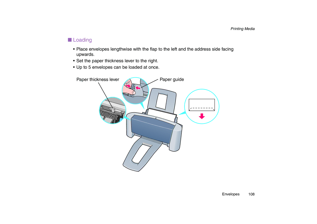 Canon 200 manual Loading 