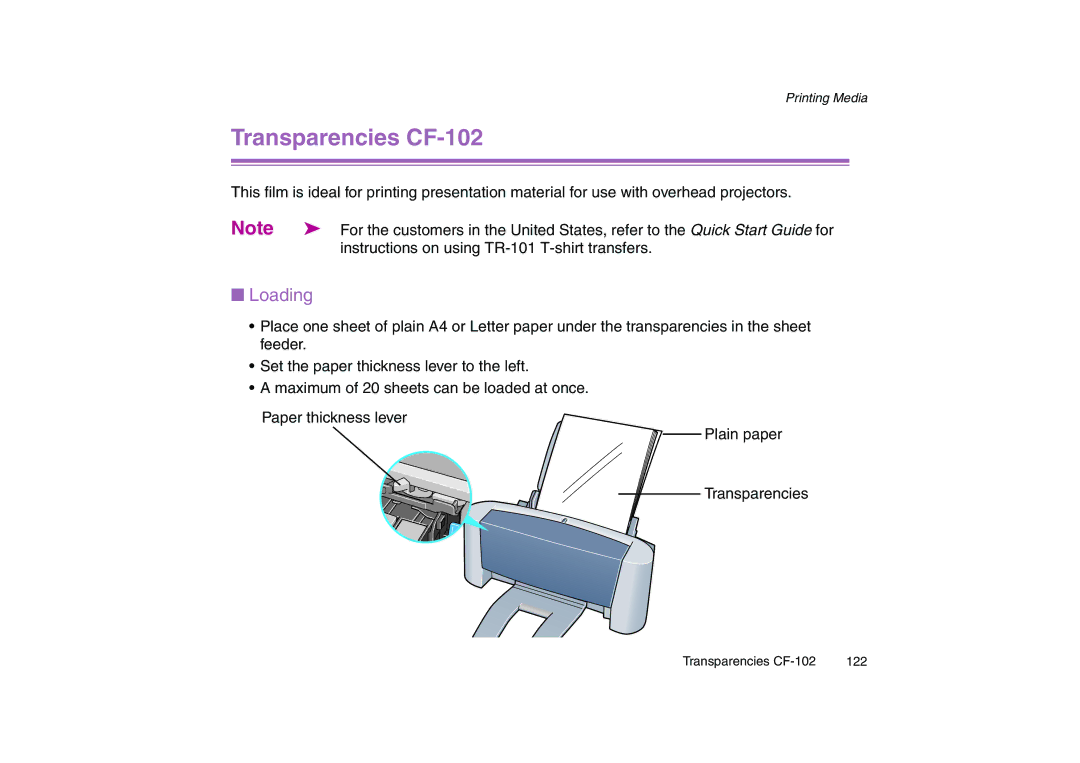 Canon 200 manual Transparencies CF-102 