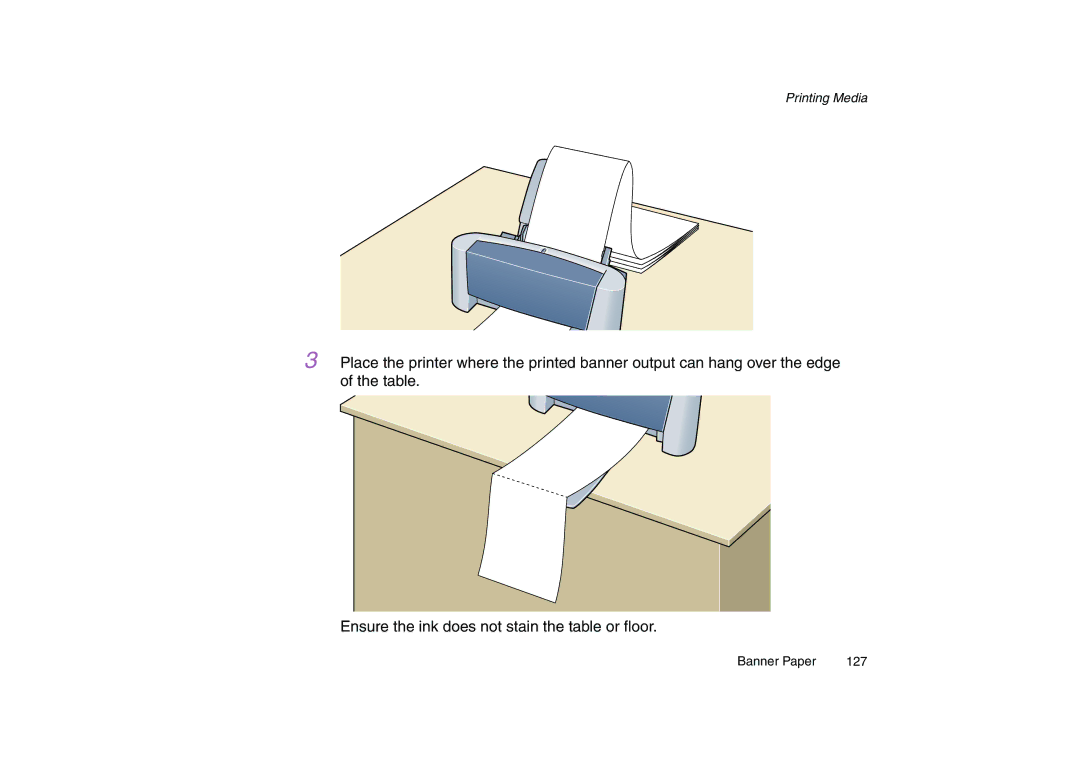 Canon 200 manual Banner Paper 127 