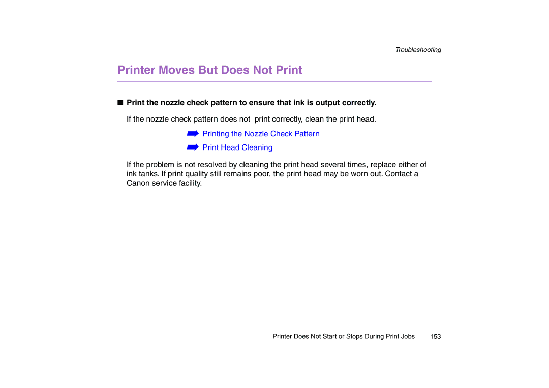 Canon 200 manual Printer Moves But Does Not Print 