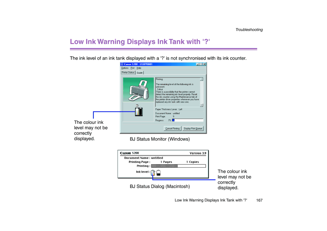 Canon 200 manual Low Ink Warning Displays Ink Tank with ? 