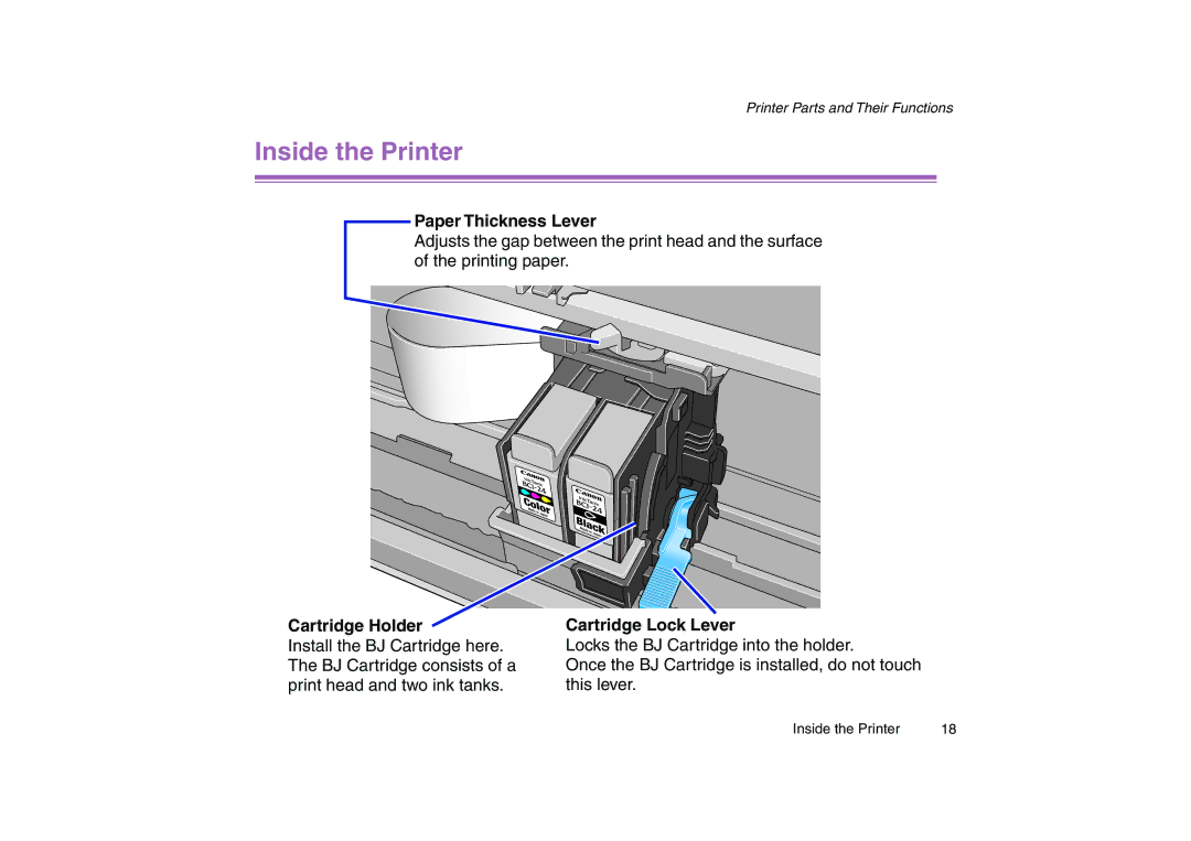 Canon 200 manual Inside the Printer, Paper Thickness Lever, Cartridge Holder, Cartridge Lock Lever 