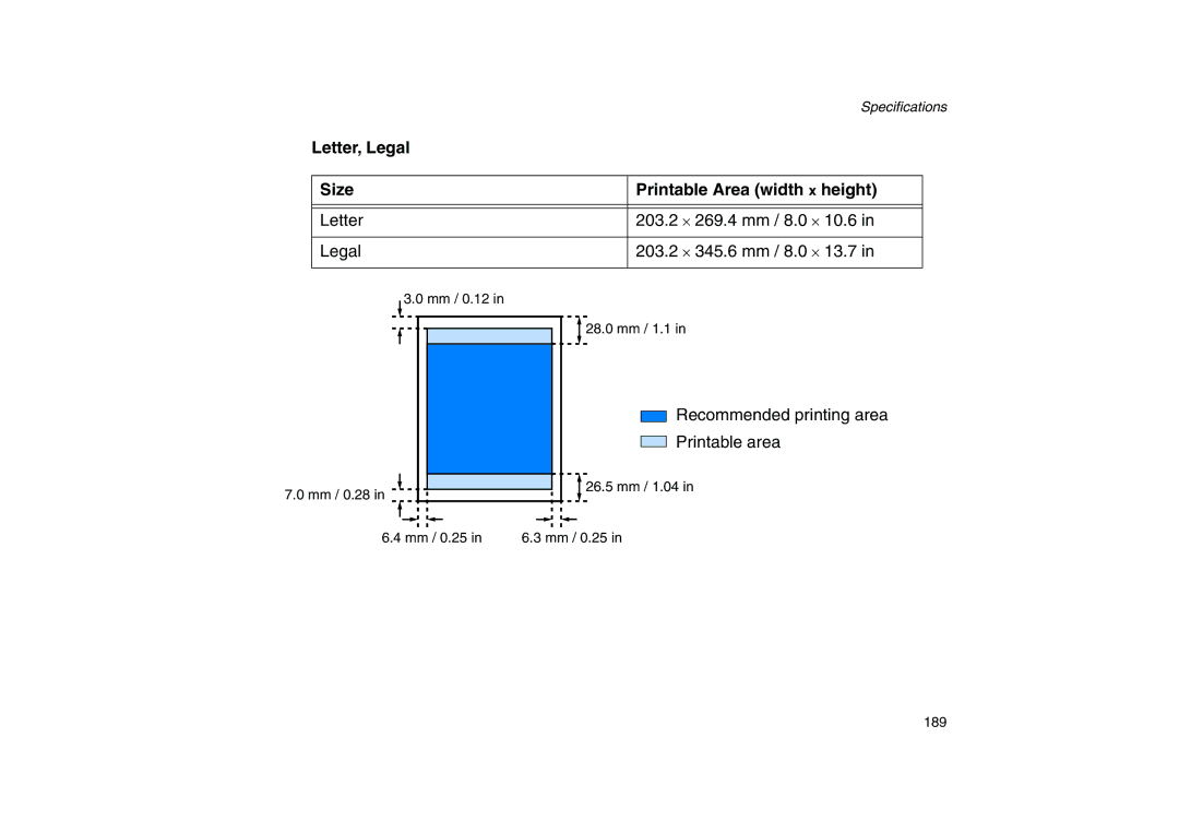 Canon 200 manual Letter, Legal Size 