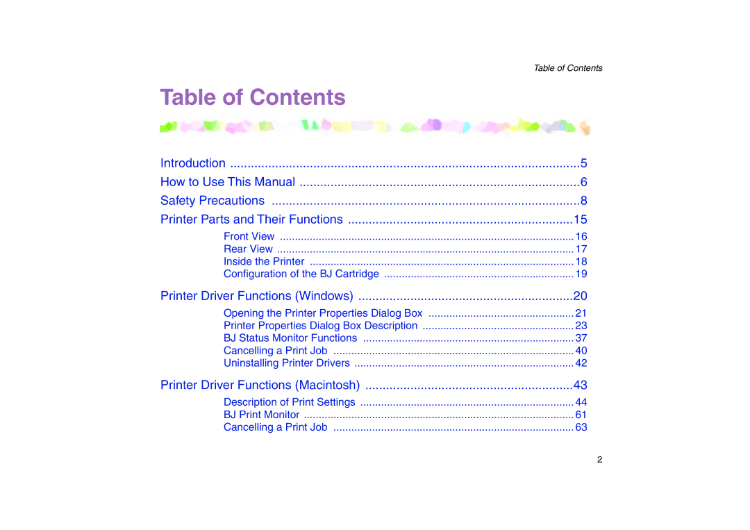 Canon 200 manual Table of Contents 