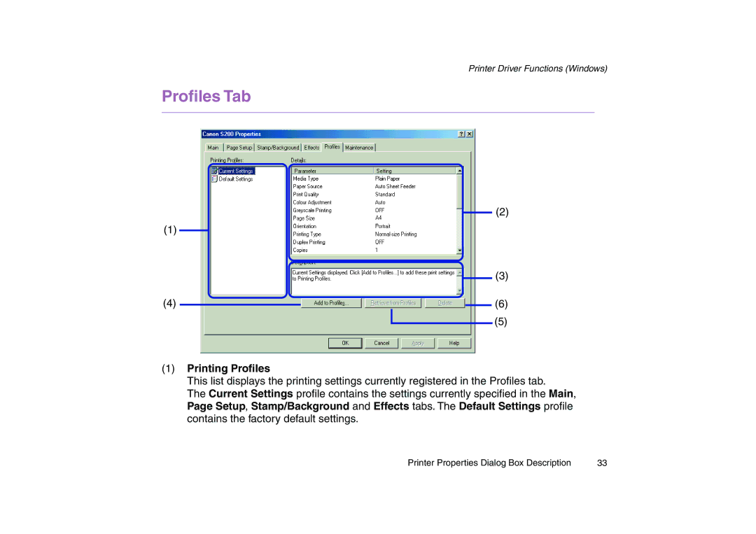 Canon 200 manual Proﬁles Tab, Printing Proﬁles 