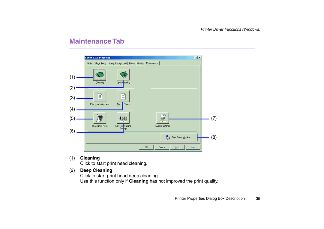 Canon 200 manual Maintenance Tab, Deep Cleaning 