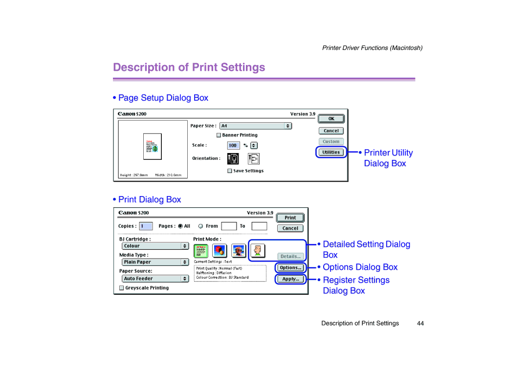 Canon 200 manual Description of Print Settings 