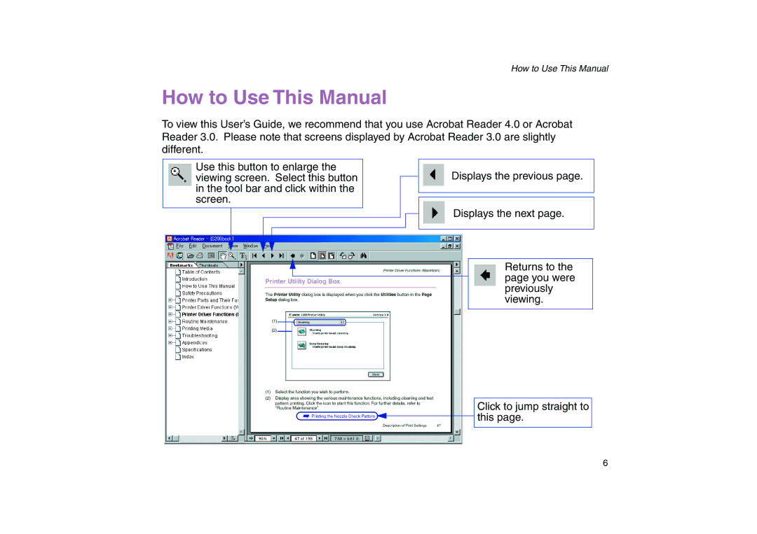 Canon 200 manual How to Use This Manual 