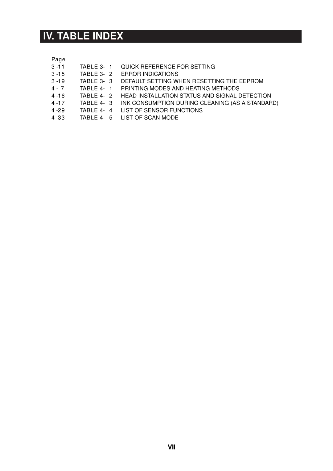 Canon 2000 manual IV. Table Index 