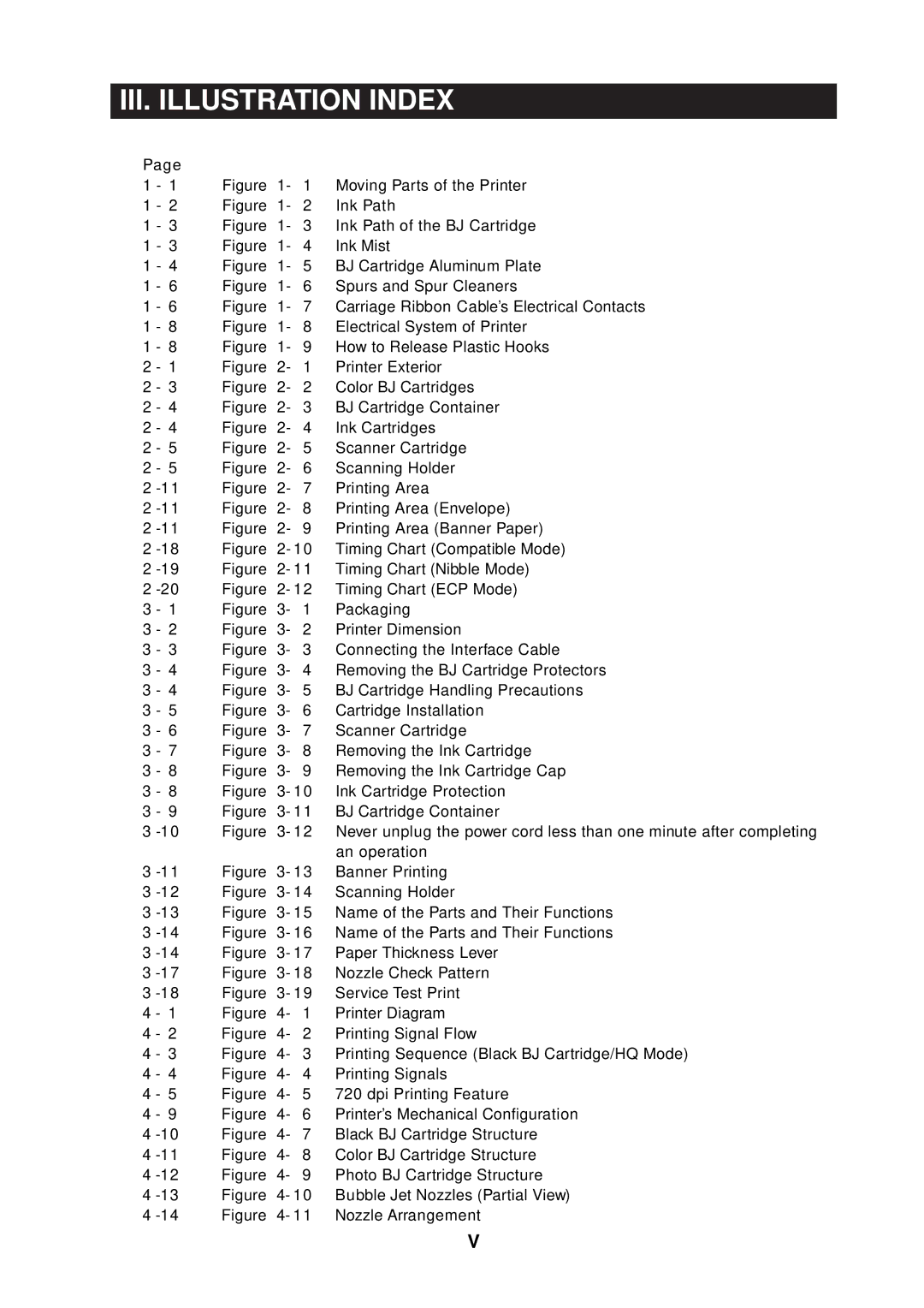 Canon 2000 manual III. Illustration Index 