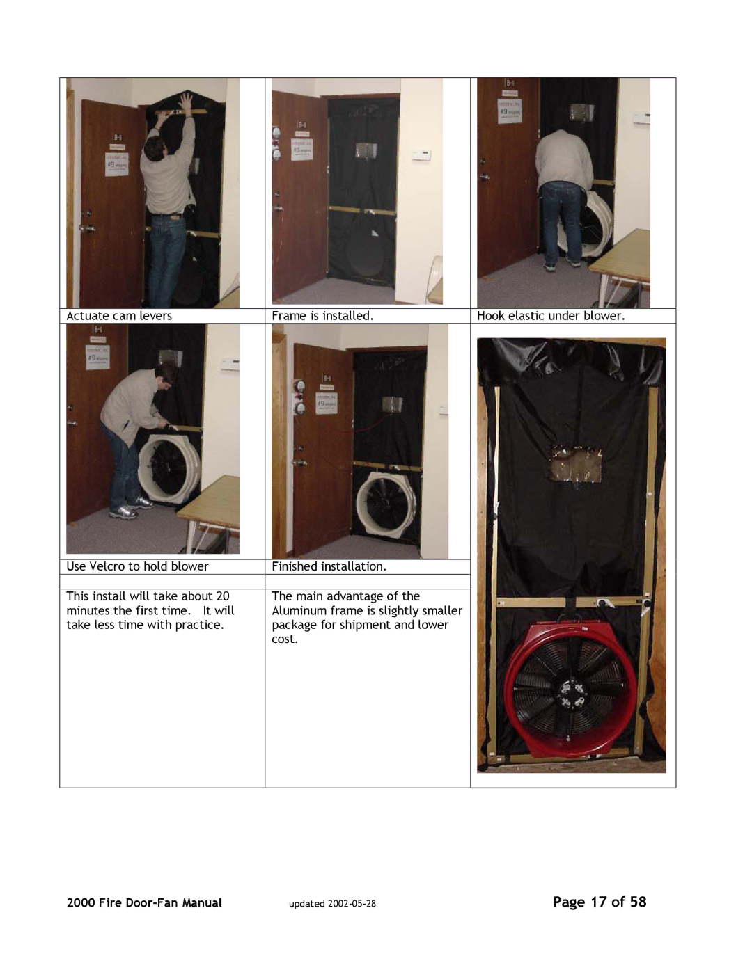 Canon 2000 manual Fire Door-Fan Manual 