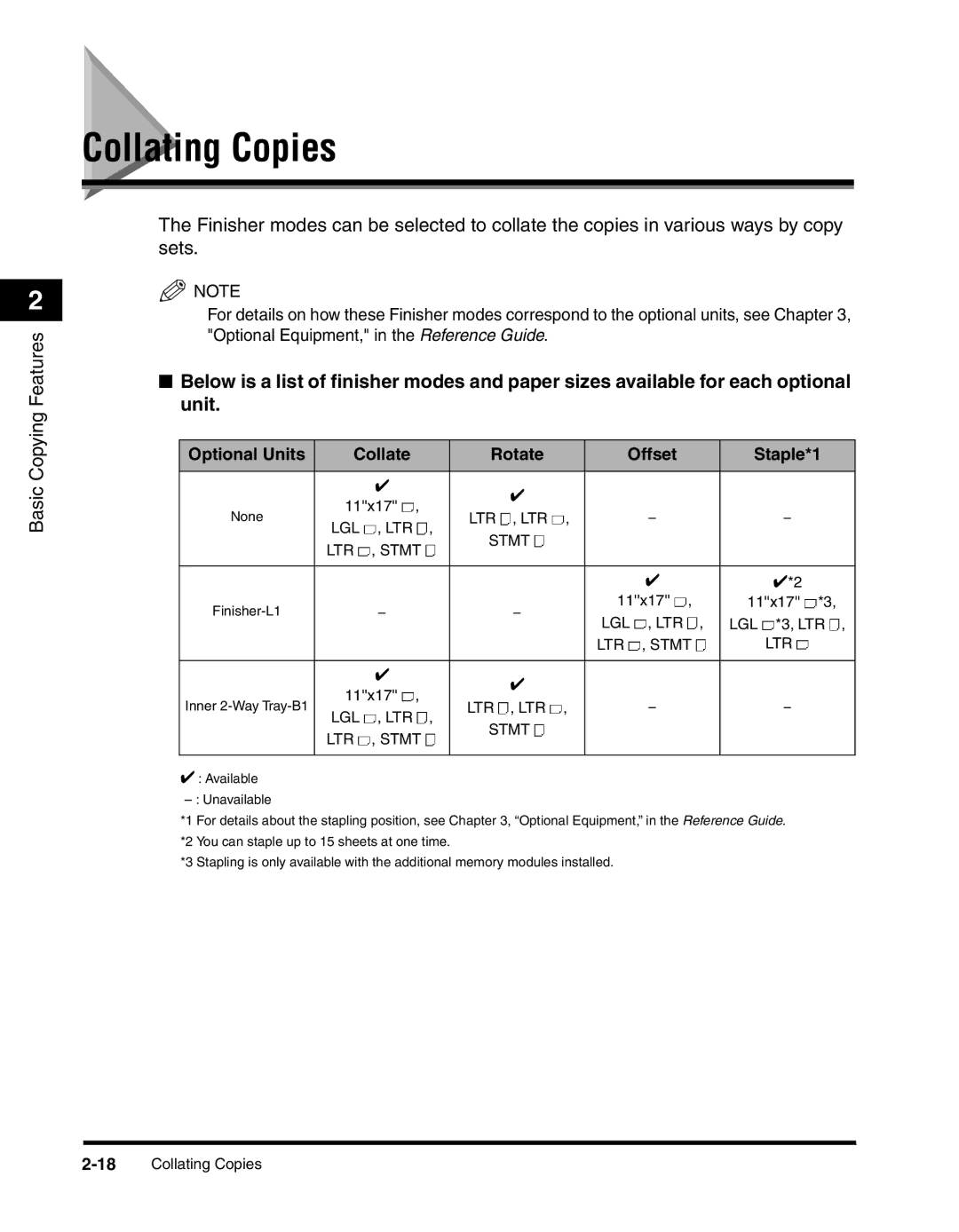 Canon 2010F manual Collating Copies, Optional Units Collate Rotate Offset Staple*1 