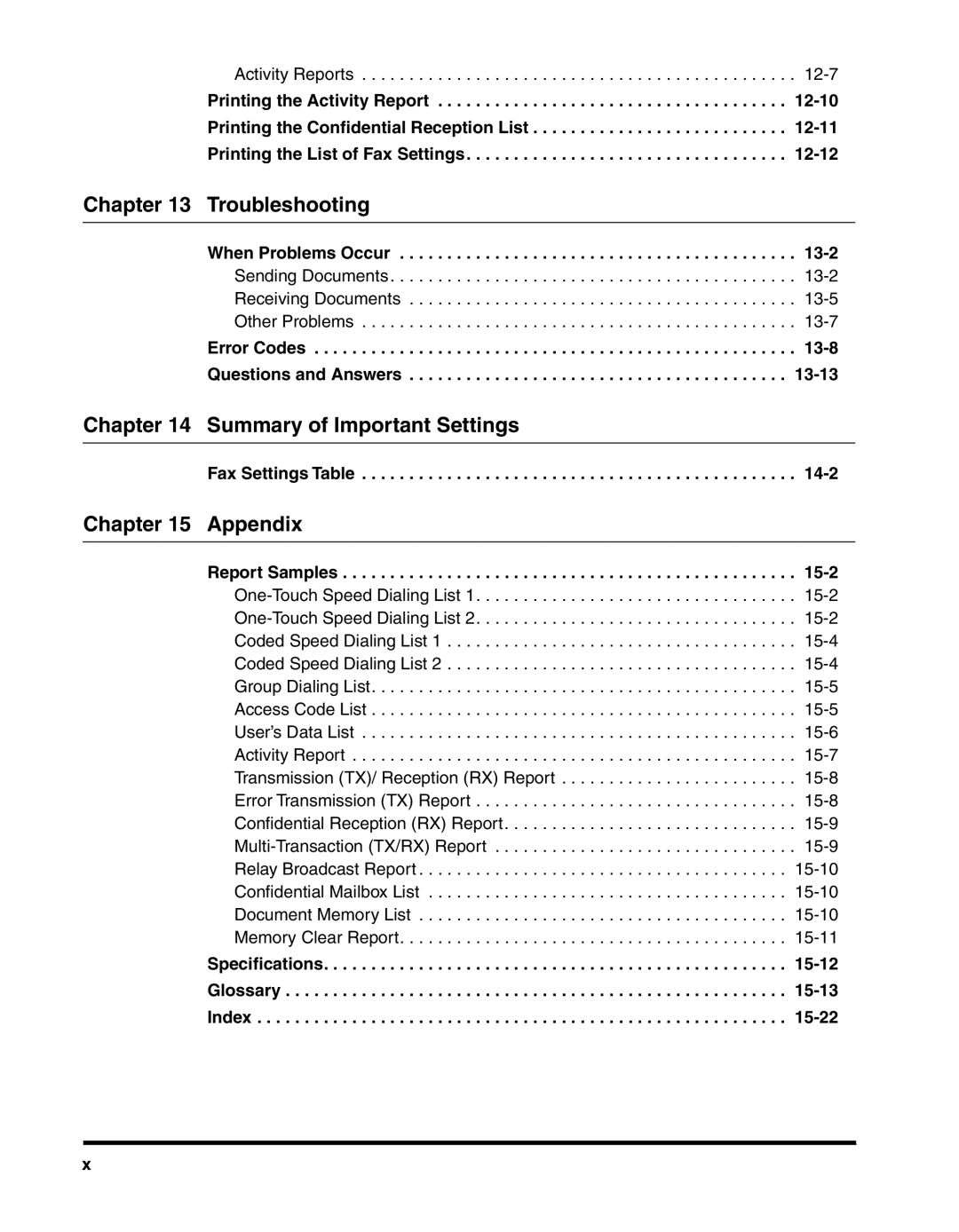 Canon 2010F manual Troubleshooting, Summary of Important Settings, Appendix 