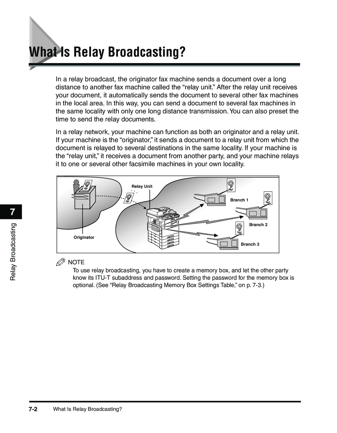 Canon 2010F manual What Is Relay Broadcasting? 