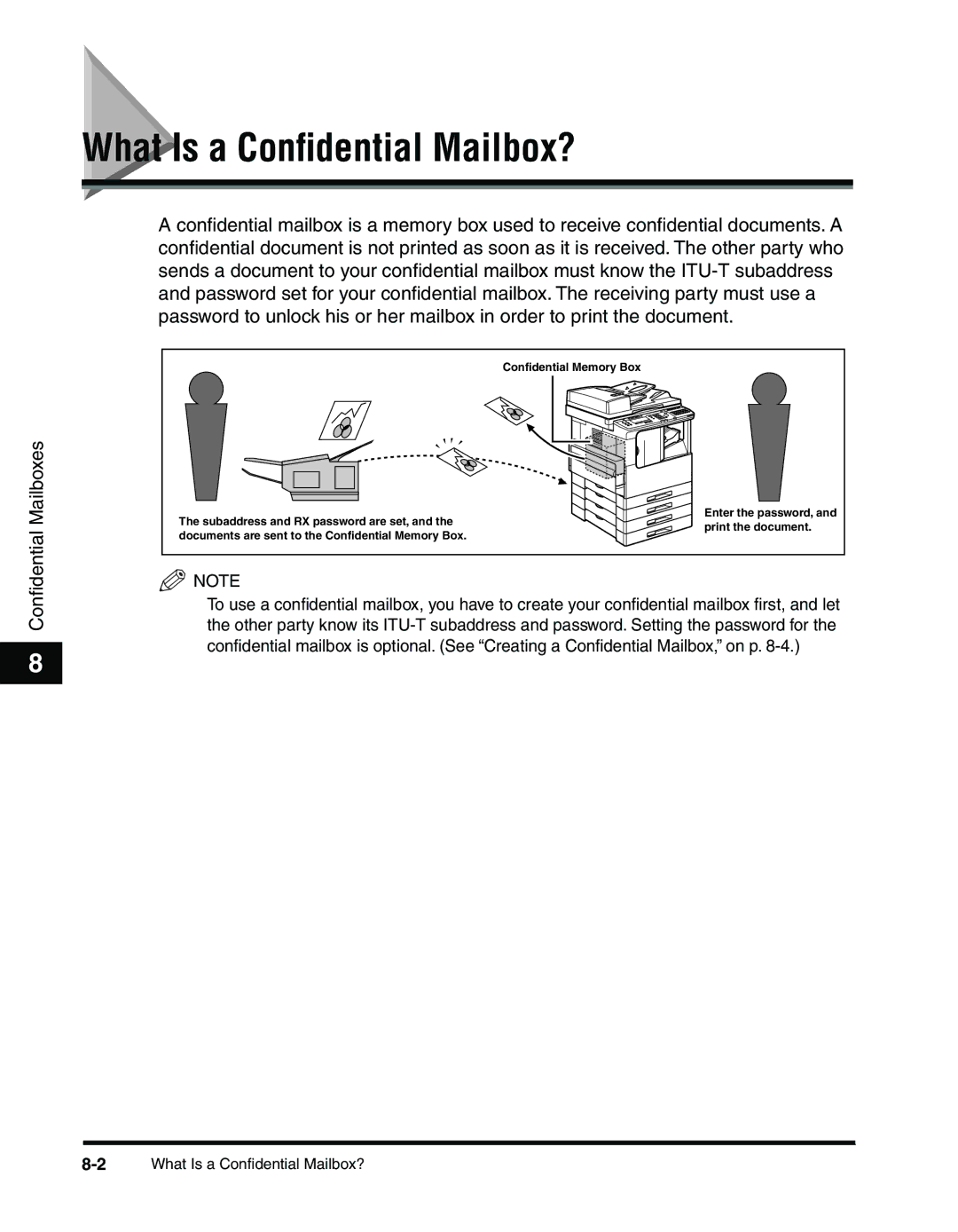 Canon 2010F manual What Is a Conﬁdential Mailbox? 