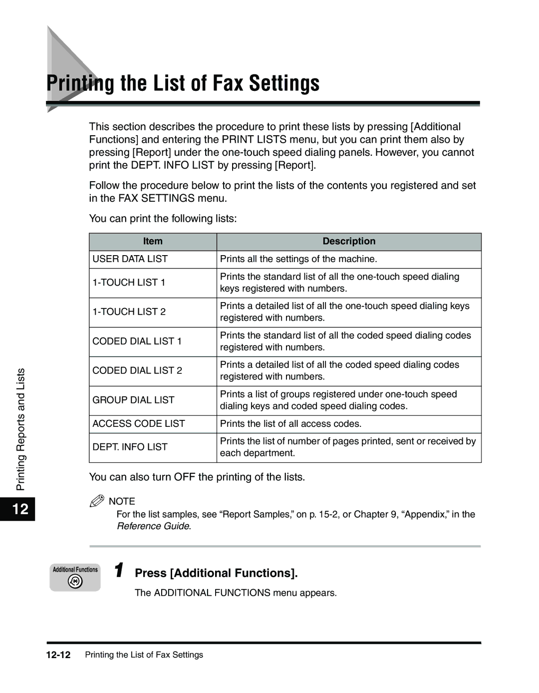 Canon 2010F manual Printing the List of Fax Settings, Group Dial List 