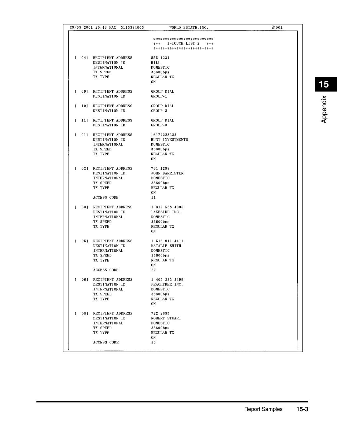 Canon 2010F manual 15-3 