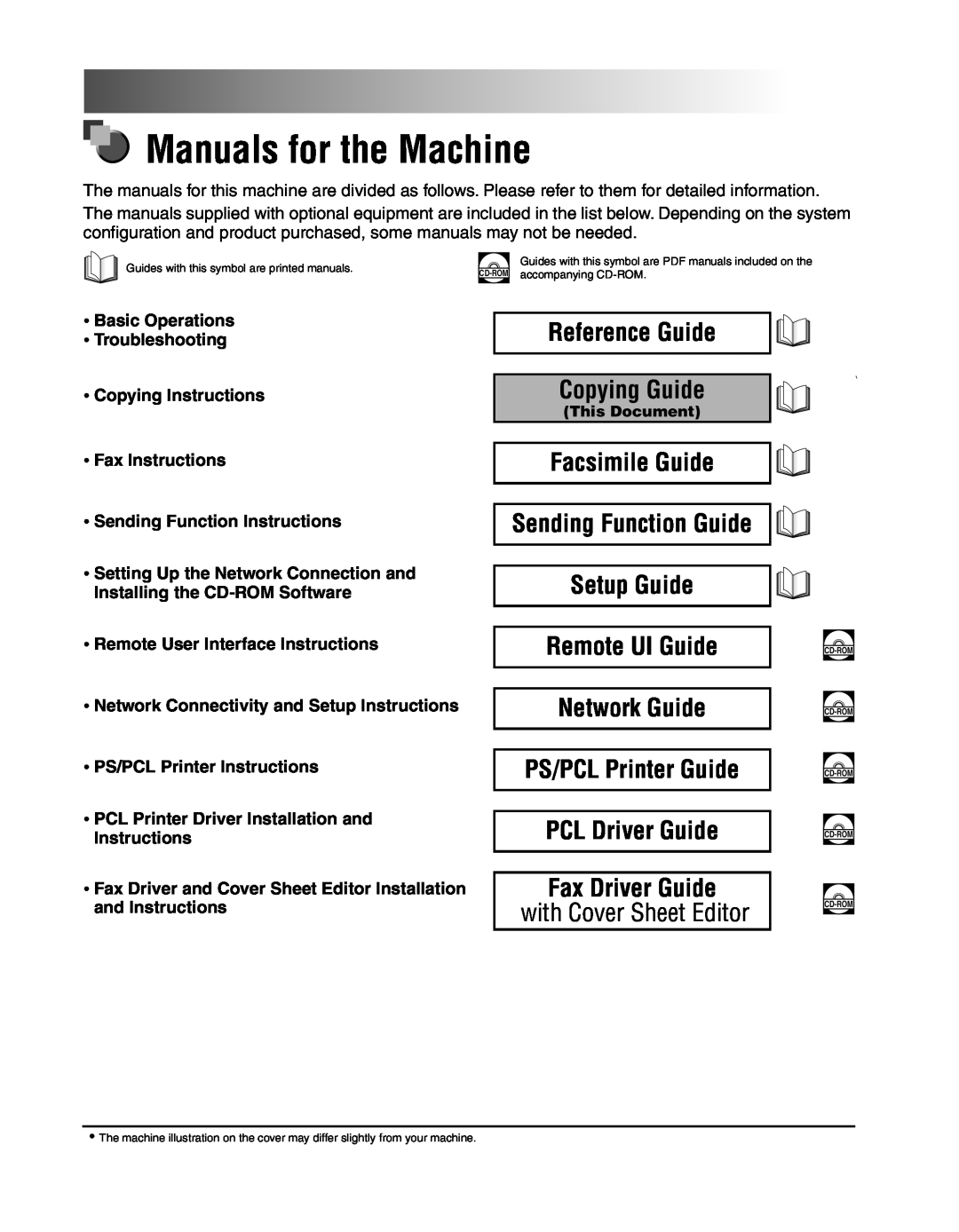 Canon 2010F Manuals for the Machine, Basic Operations Troubleshooting Copying Instructions, PS/PCL Printer Instructions 