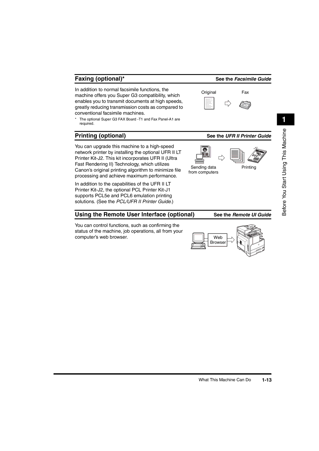 Canon 2016 manual Faxing optional 