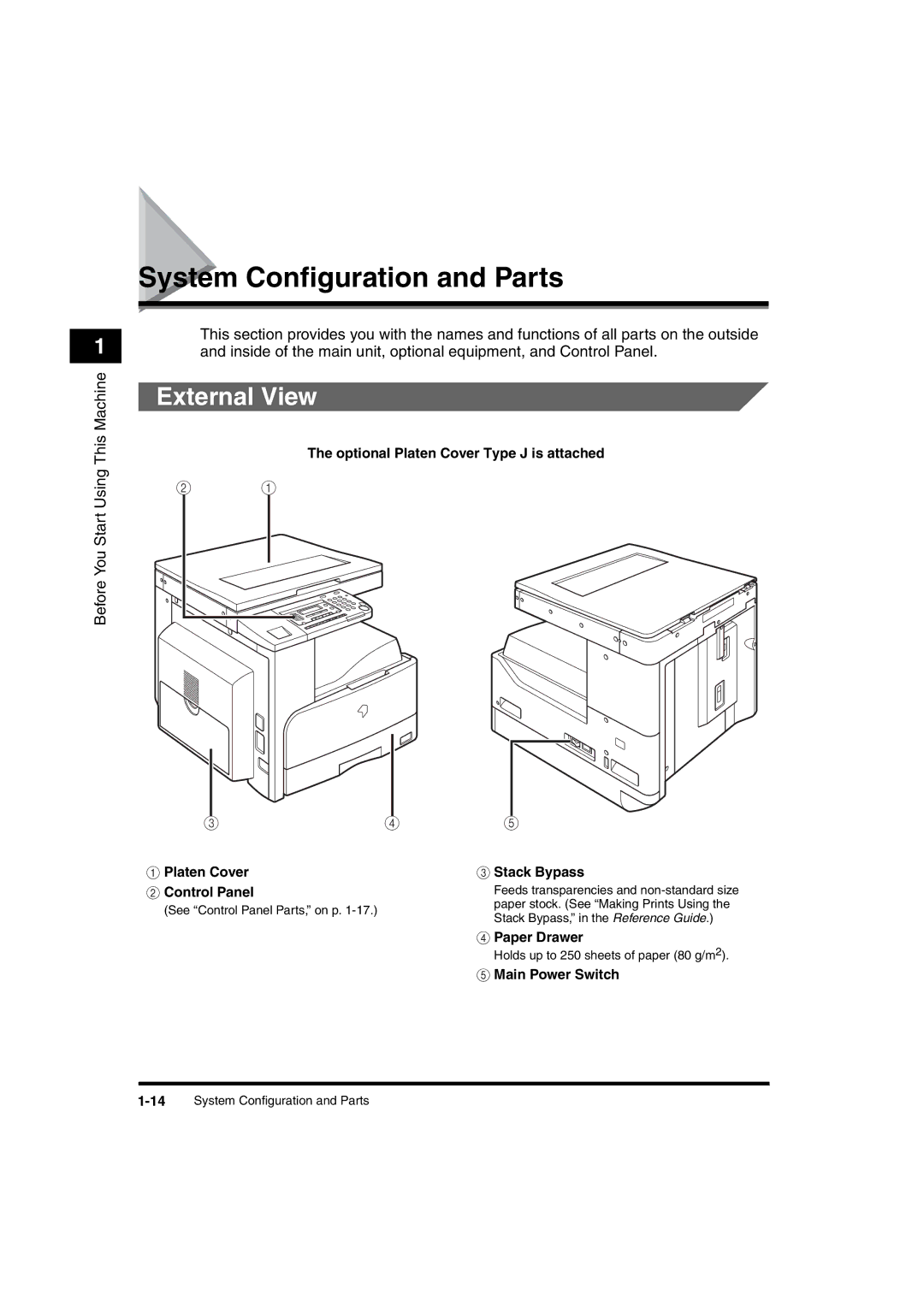 Canon 2016 manual System Configuration and Parts, External View 