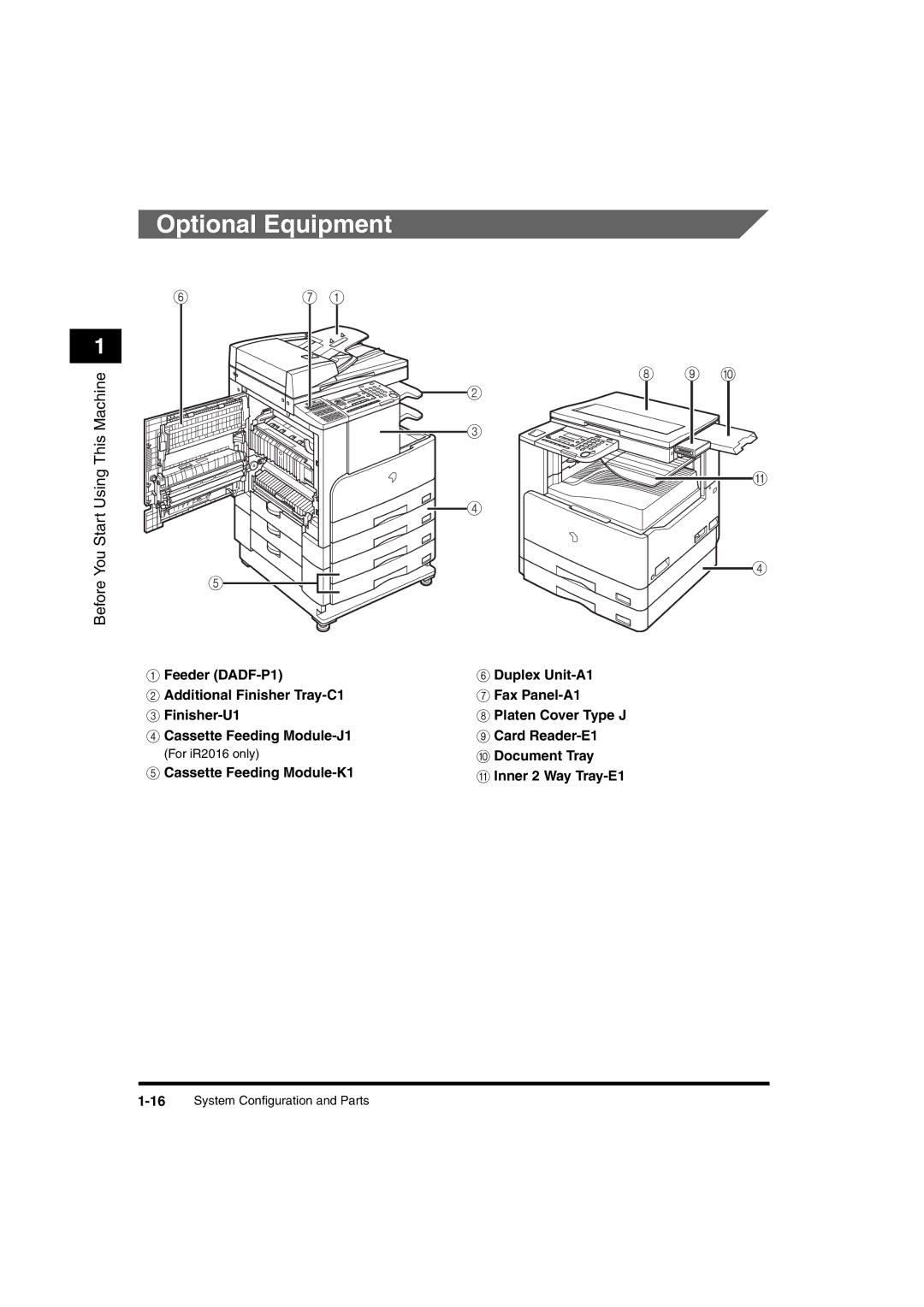 Canon 2016 manual Optional Equipment 