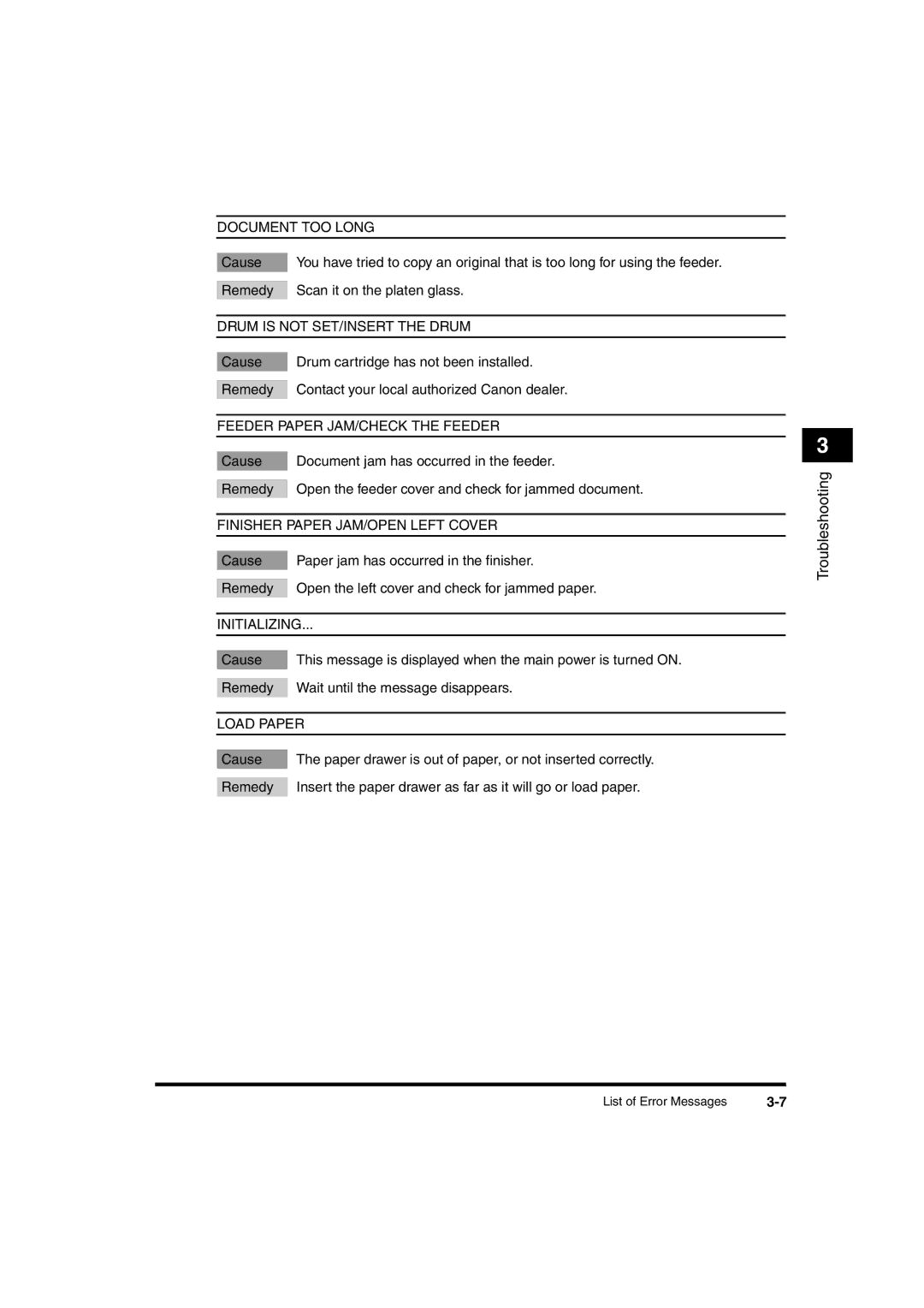 Canon 2016 manual Document TOO Long 