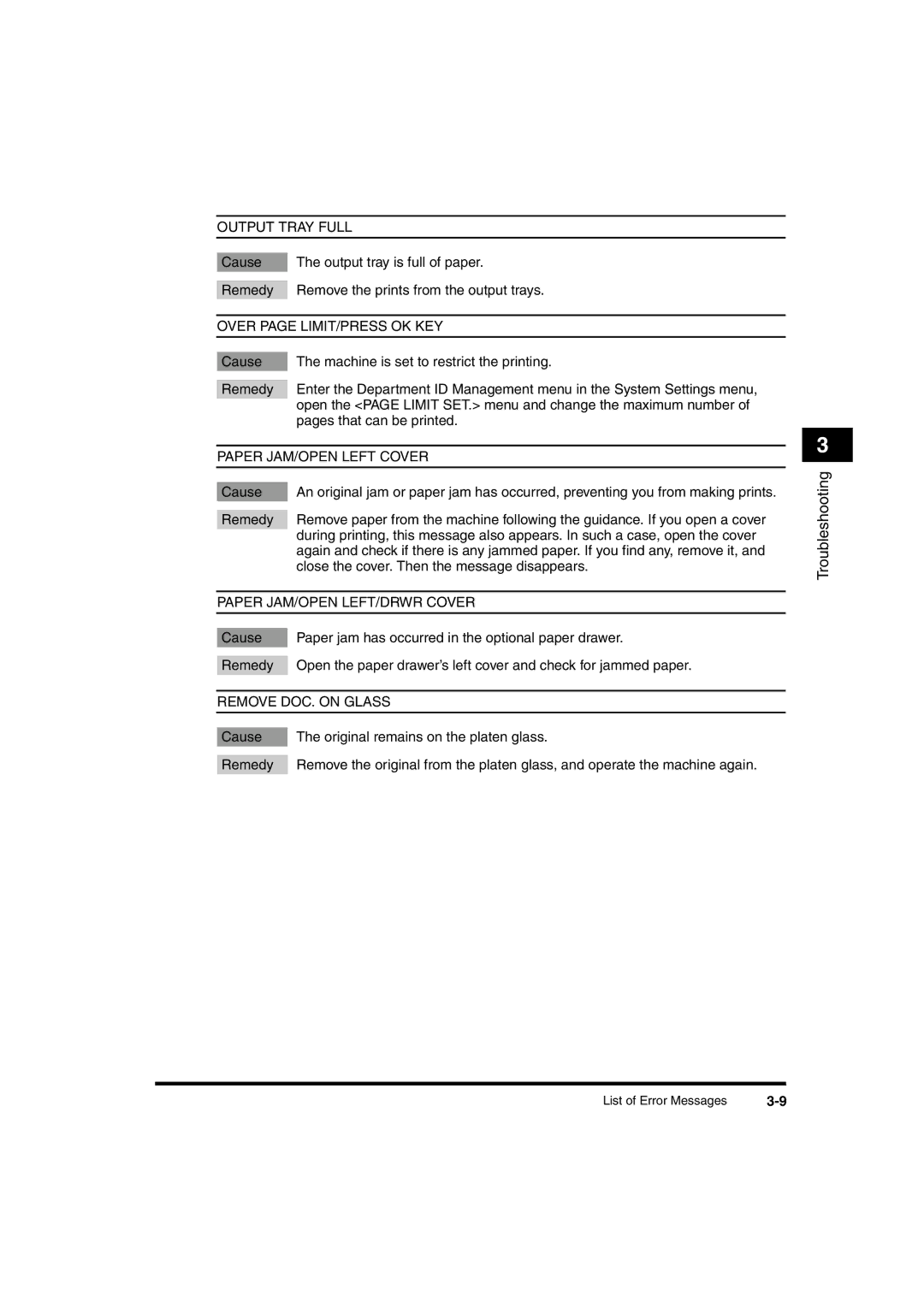 Canon 2016 manual Output Tray Full 