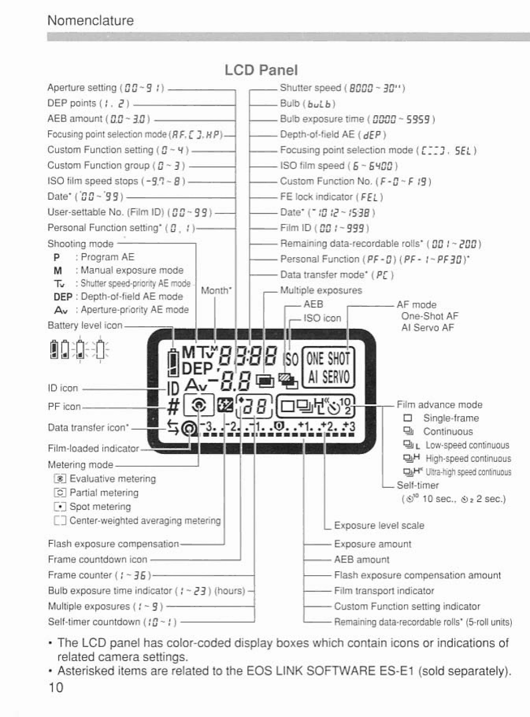 Canon 2043A005 manual 