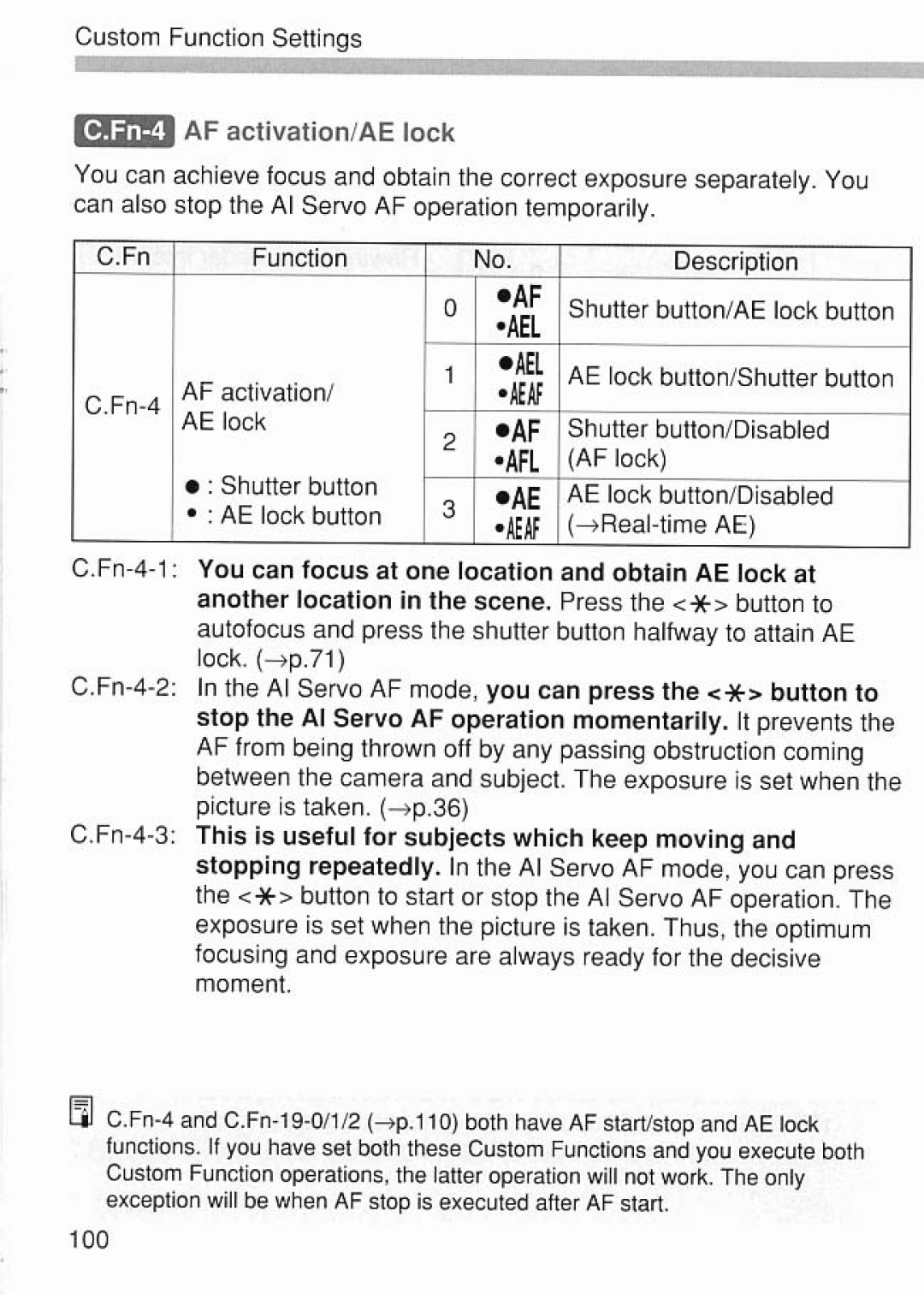 Canon 2043A005 manual 