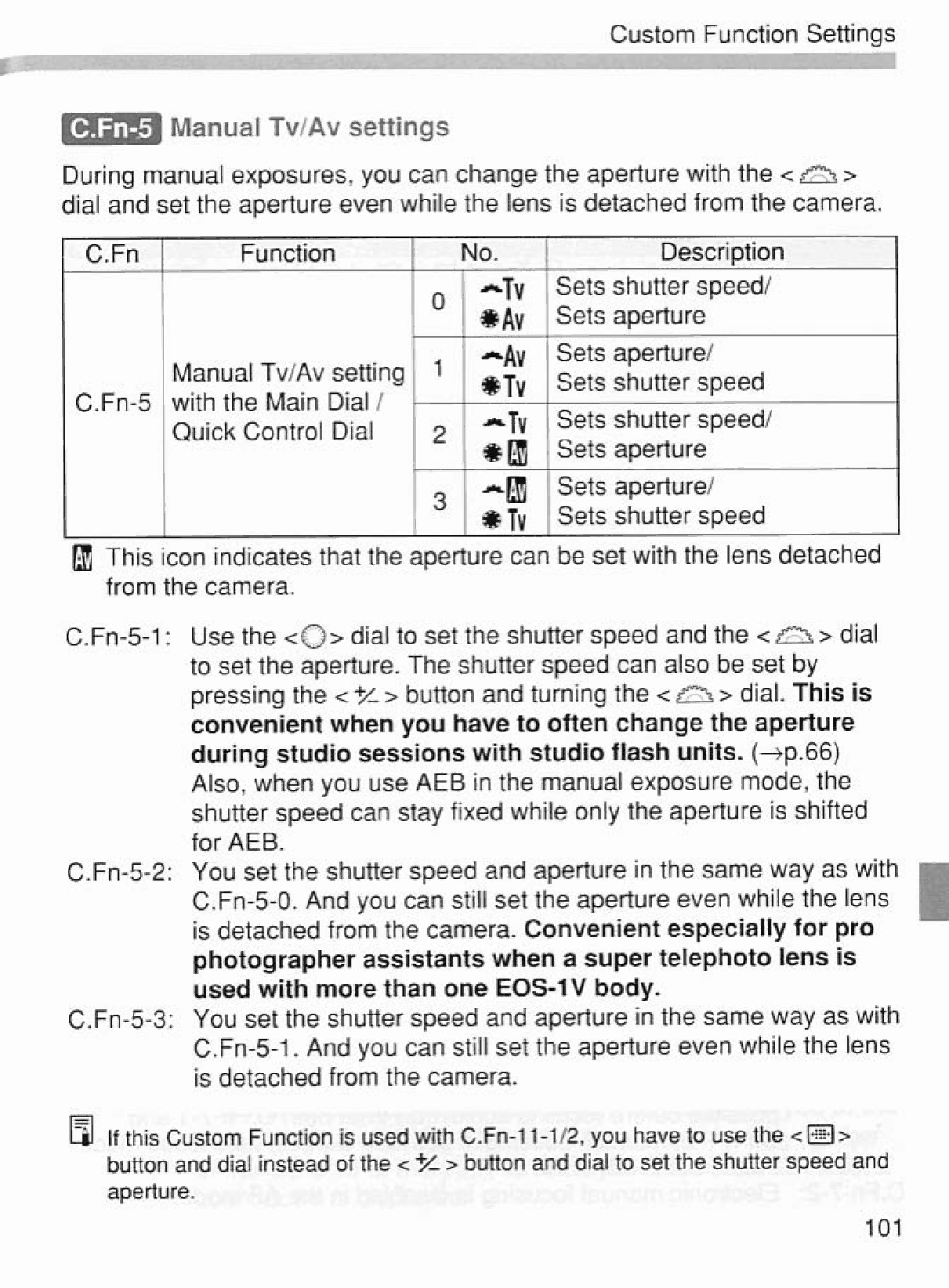 Canon 2043A005 manual 