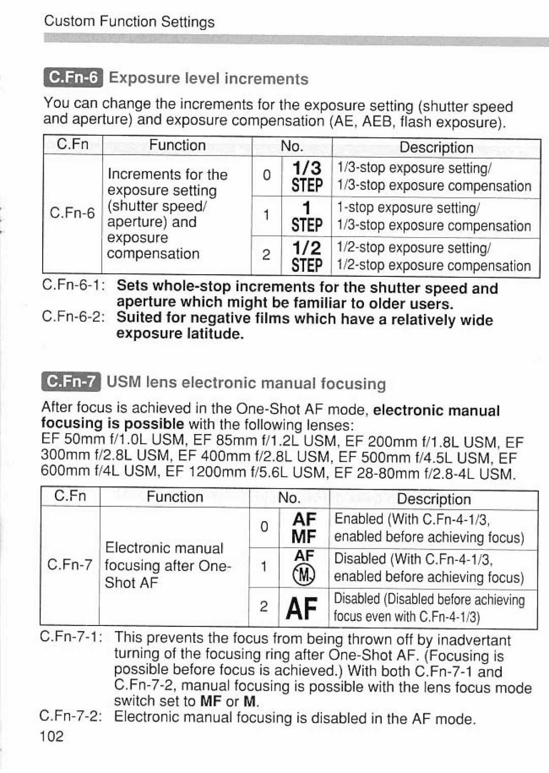 Canon 2043A005 manual 