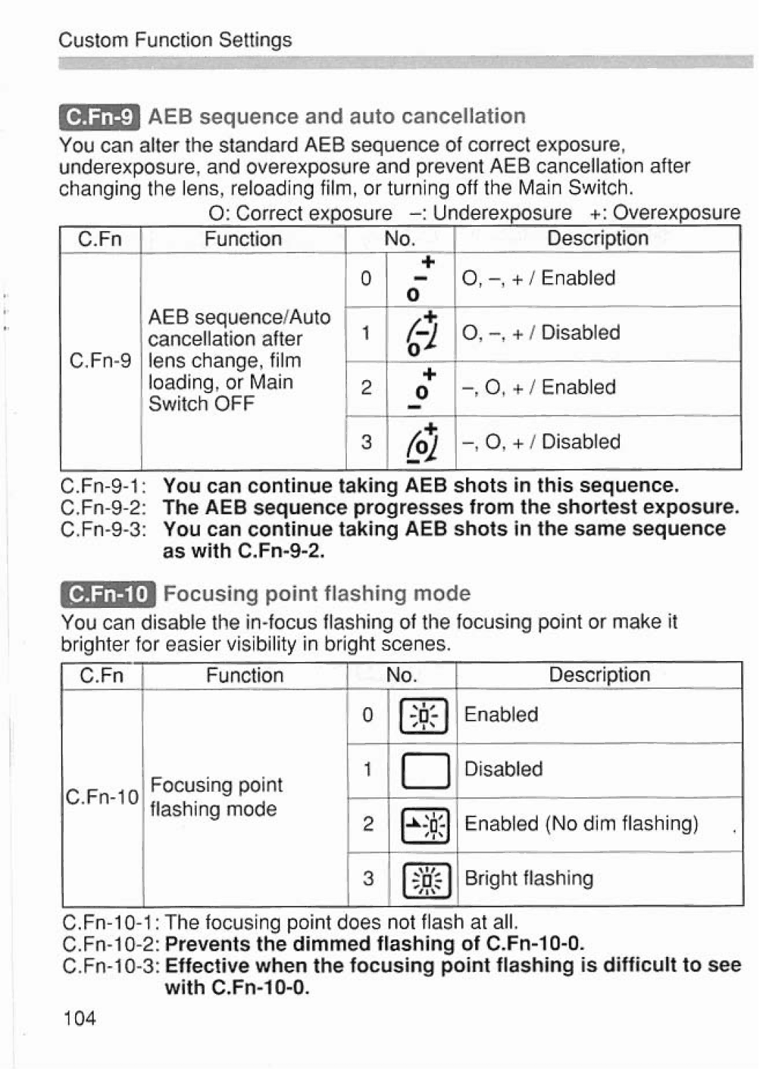 Canon 2043A005 manual 