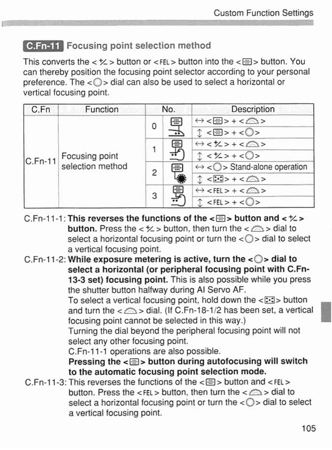 Canon 2043A005 manual 