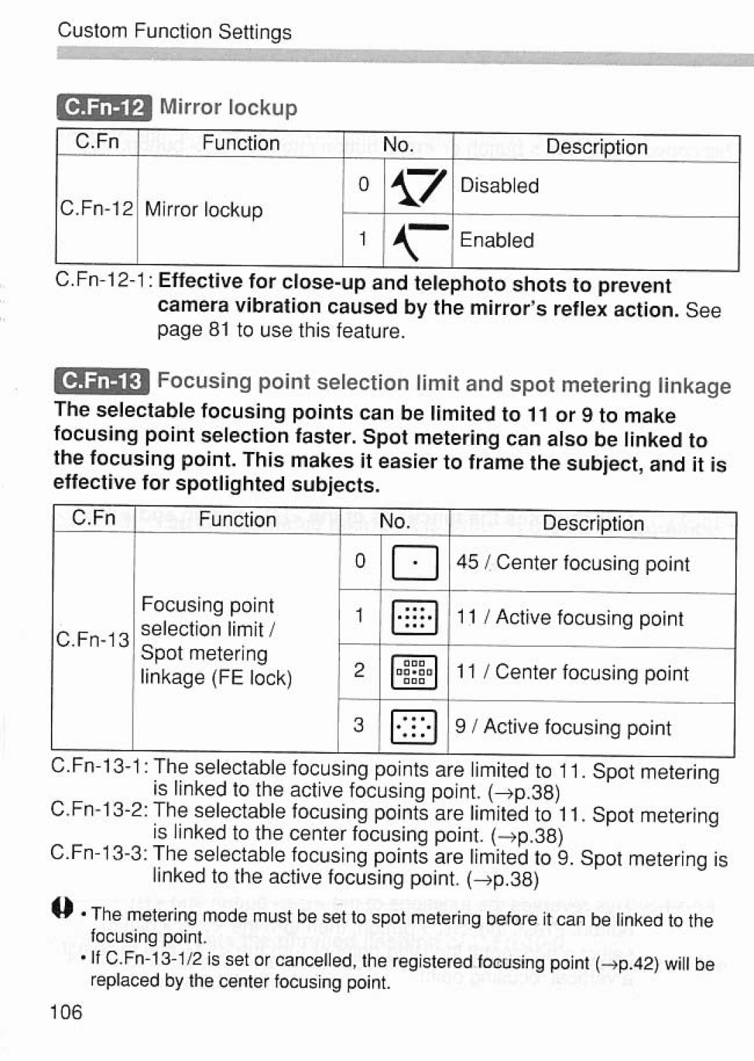 Canon 2043A005 manual 