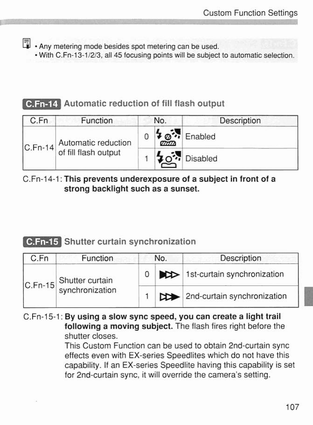 Canon 2043A005 manual 