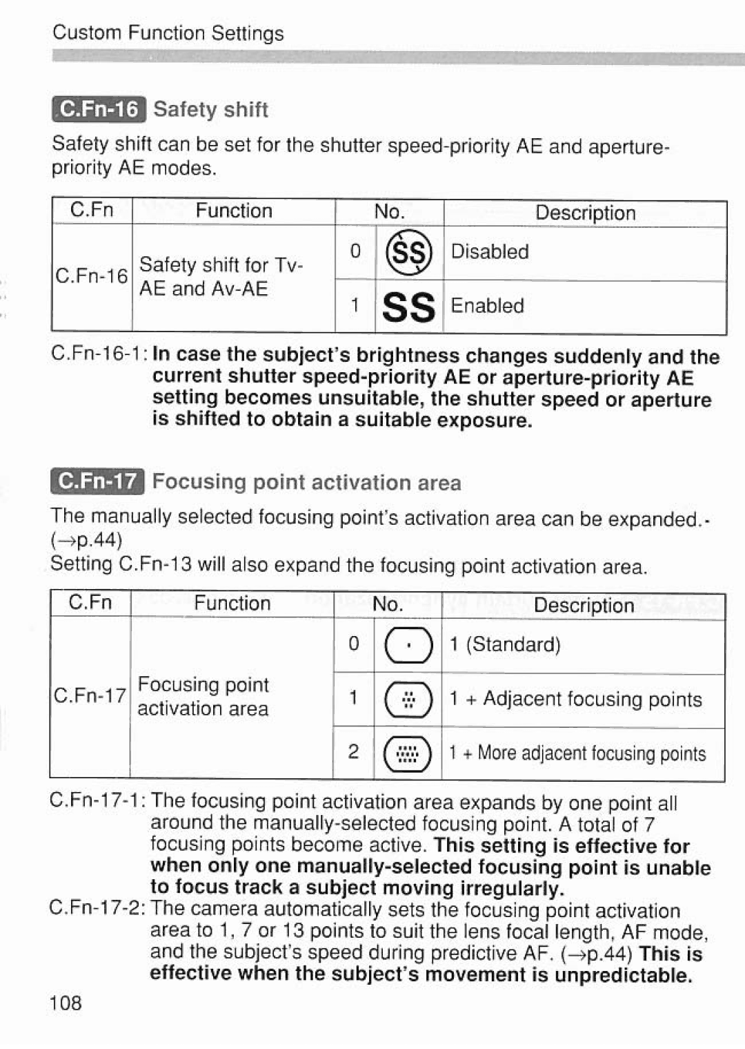 Canon 2043A005 manual 