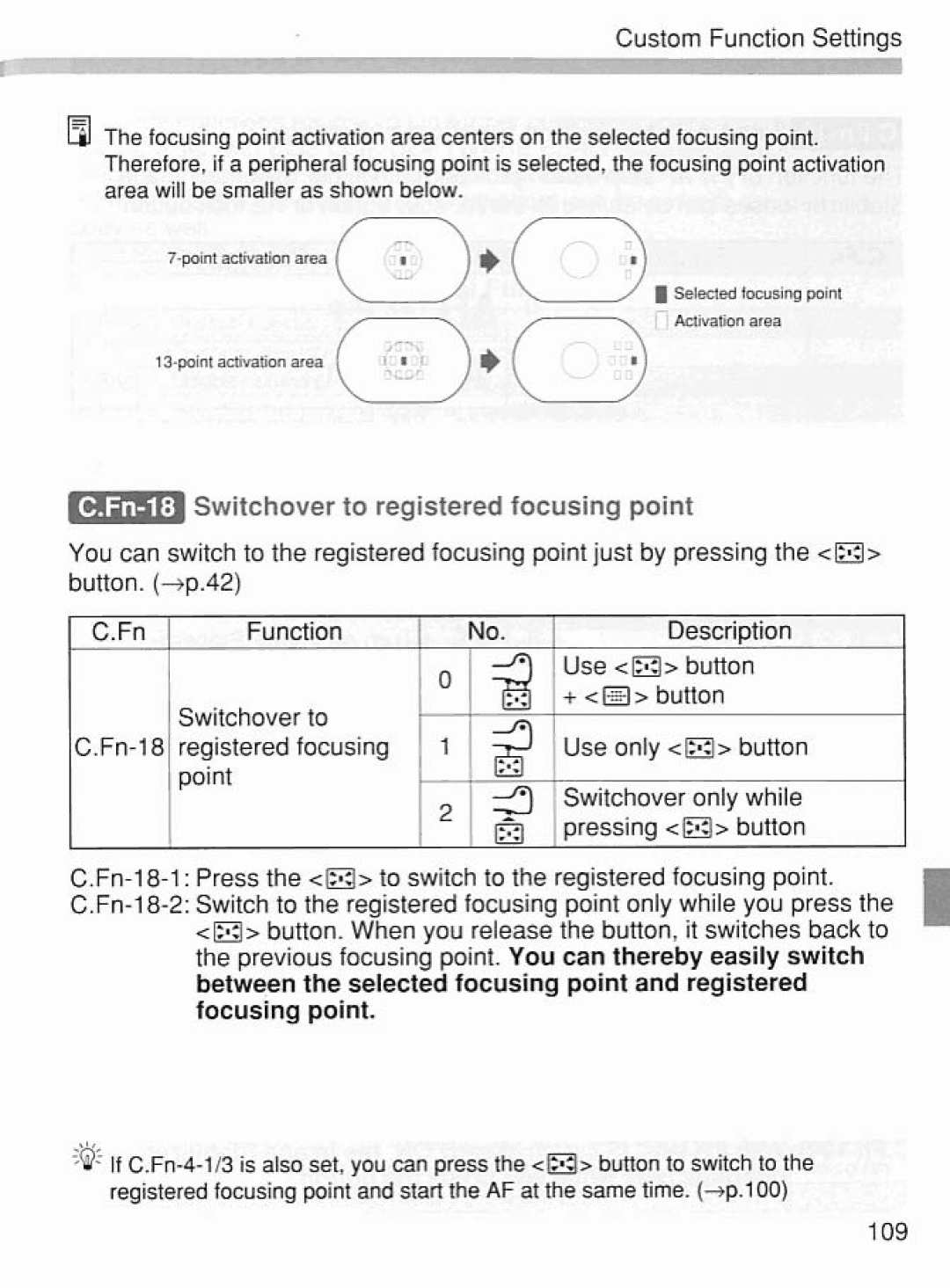 Canon 2043A005 manual 