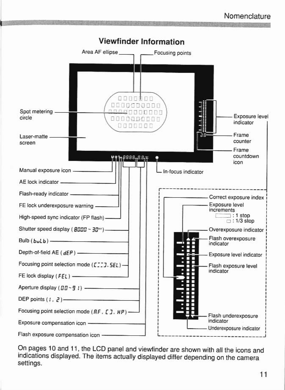 Canon 2043A005 manual 