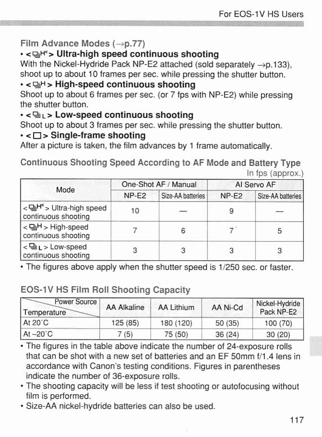 Canon 2043A005 manual 