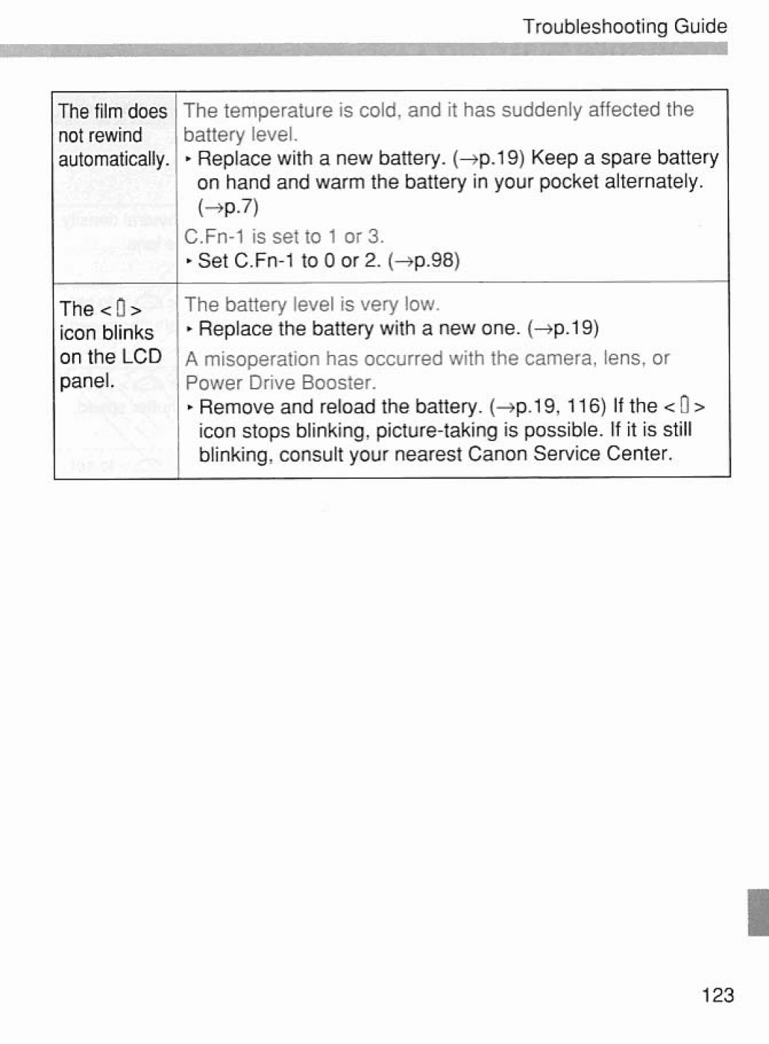 Canon 2043A005 manual 