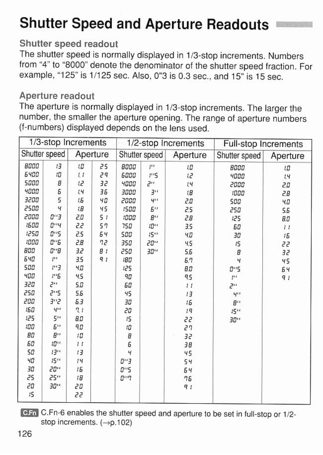 Canon 2043A005 manual 