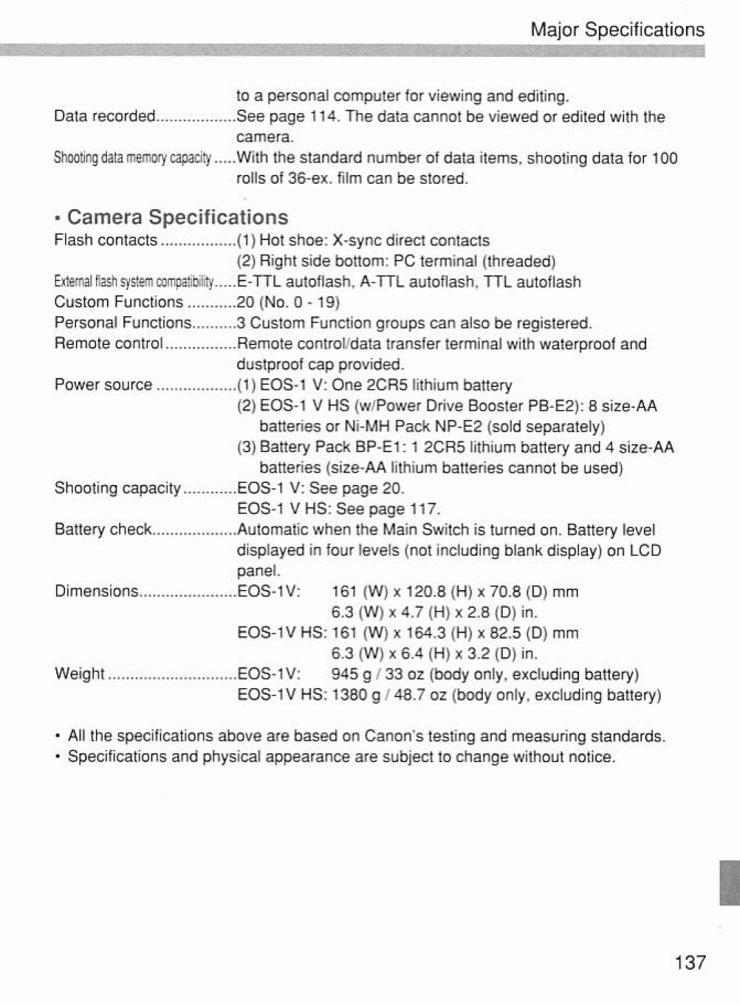 Canon 2043A005 manual 