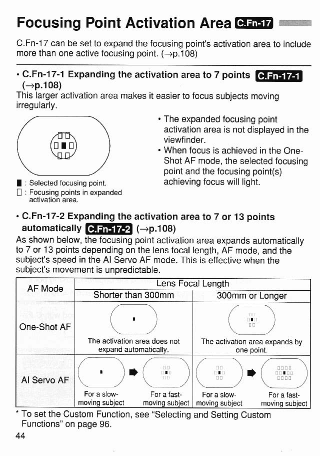 Canon 2043A005 manual 