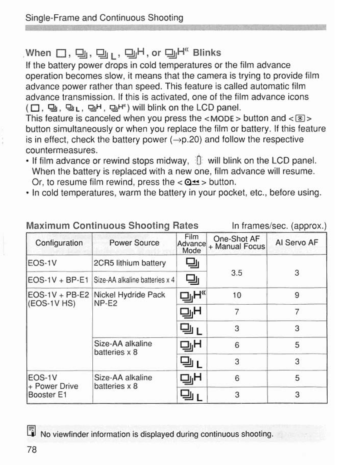 Canon 2043A005 manual 