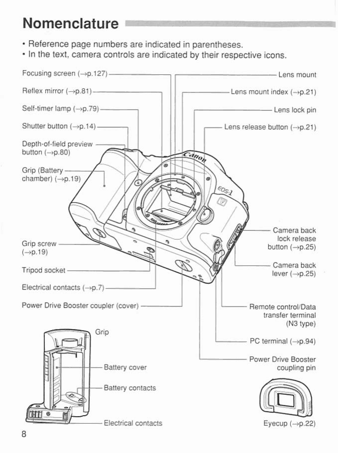 Canon 2043A005 manual 