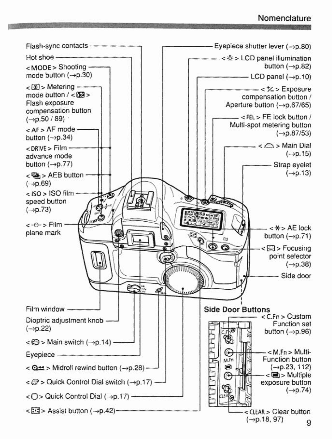 Canon 2043A005 manual 