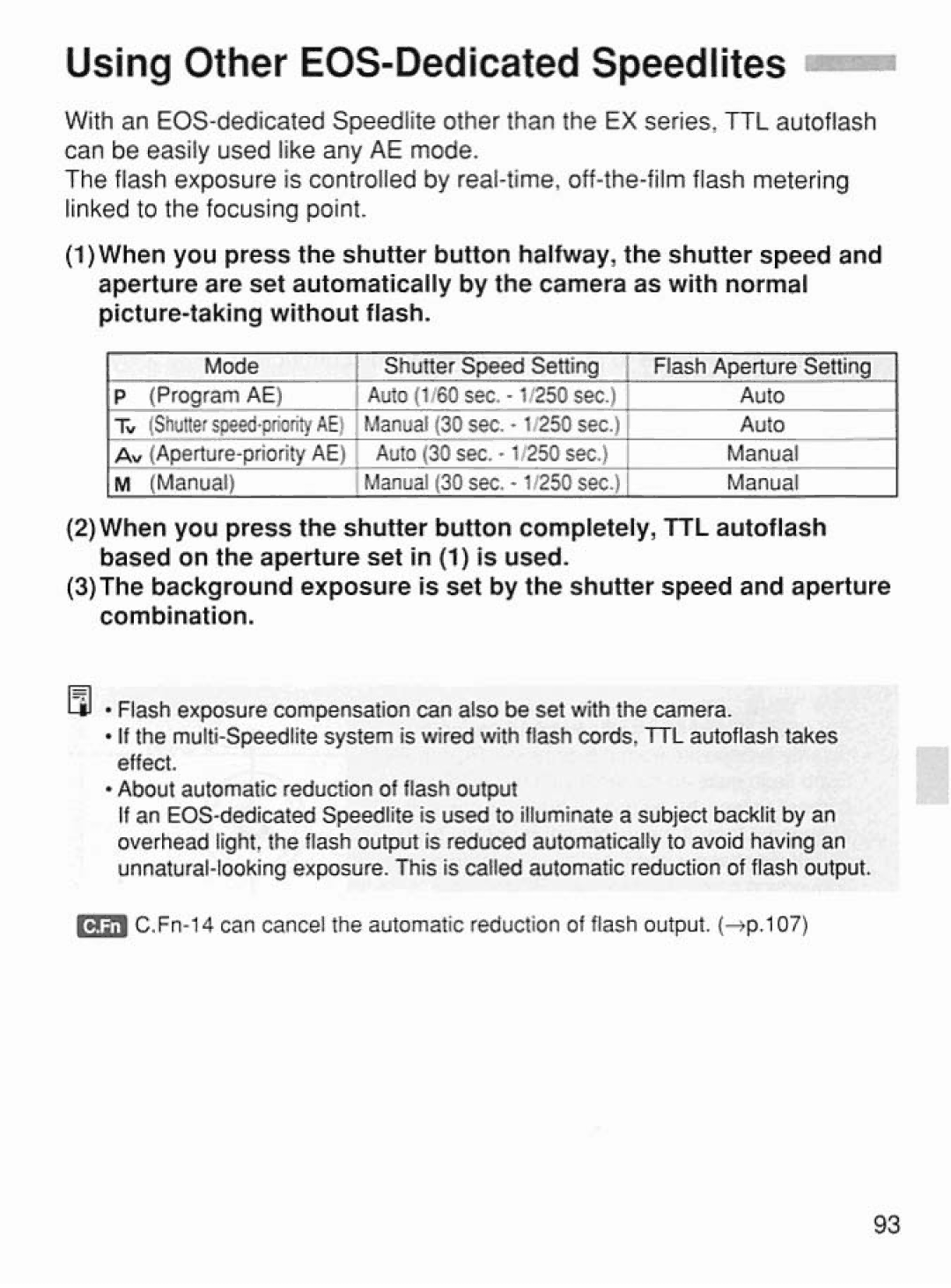 Canon 2043A005 manual 